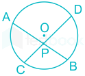 In the given figure, O is the centre of the circle. Its two chords AB and CD intersect each other at the point p within the circle. If AB  = 15 cm, PB = 9 cm,  then find the length of PD.