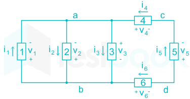 F1 U.B 18.9.20 Pallavi D5