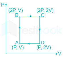 F1 Utkarsha 23.11.20 Pallavi D4