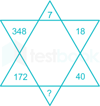 F1 Zahida.K 16-10-20 Savita D6