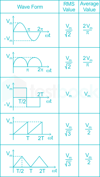 F2 Jai 17.11.20 Pallavi D5