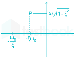 F5 Tapesh 24-11-2020 Swati D3