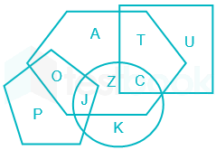 Venn daigram - (4)