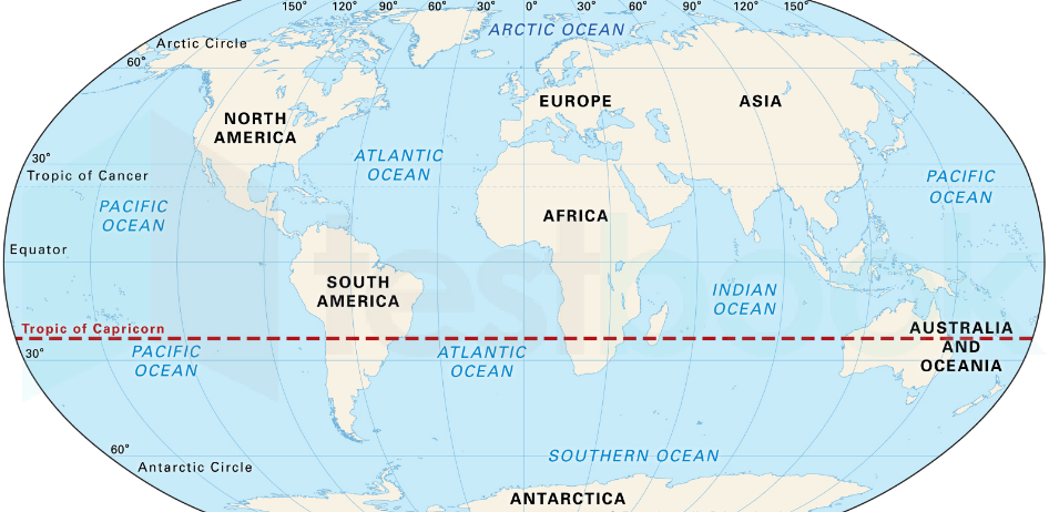 [Solved] Consider the following countries: 1. Botswana 2. Boli