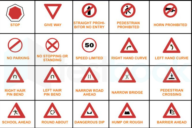 Right Of Way: Traffic Rules Quiz! - ProProfs Quiz