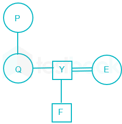 Blood relation (25)-2