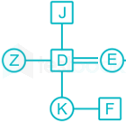 Blood relations Family tree problems Sandeep Kharat  24 November 2020 5Q sandeep kharat D2