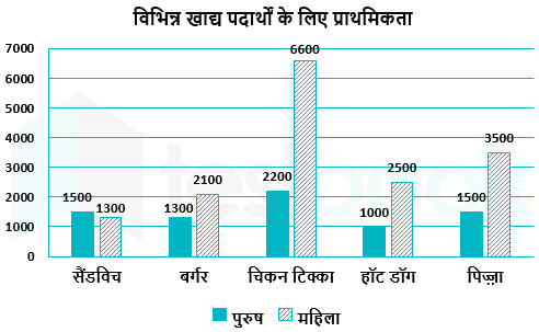 DI 15-12-2020 abhishekh pandey umesh D 2