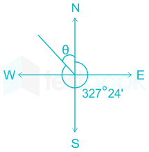 F1 5fcb96cd513e1eb9bdc578d7 Chandramouli 10-12-20 Savita D1