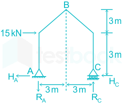 F1 Abhayraj 16.12.20 Pallavi D9