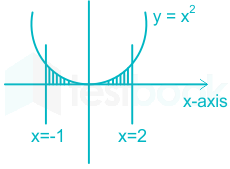 F1 Aman.K 14-12-20 Savita D2