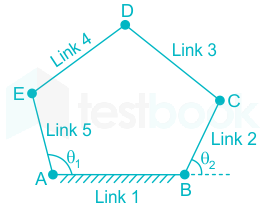 F1 Ateeb 11.12.20 Pallavi D5