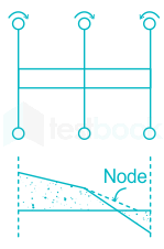 F1 Ateeb 11.12.20 Pallavi D8