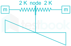 F1 Ateeb 8-12-2020 Swati D5