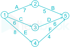 F1 Ateeb 8-12-2020 Swati D6