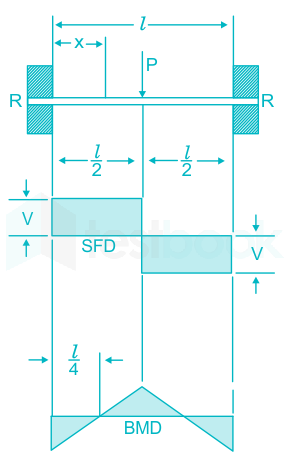 F1 Krupalu 2.12.20 Pallavi D9.1