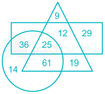 F1 Pankaj 23.11.20 Pallavi D13