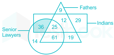 F1 Pankaj 23.11.20 Pallavi D14