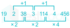 F1 Pankaj 8.12.20 Pallavi D8