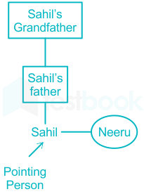 F1 Prashant.T 26-12-20 Savita D61