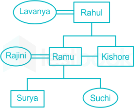 F1 Prashant Shraddha 31.12.2020 D32