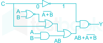 In the circuit shown in the figure, if 𝐶 = 0, the expression for