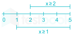 F1 Shuham 1.12.20 Pallavi D1