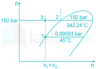 F1 Tabrez 9.12.20 Pallavi D2