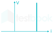 F1 Tapesh.S 09-12-20 Savita D12