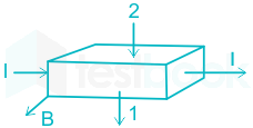 F1 Tapesh.S 09-12-20 Savita D4