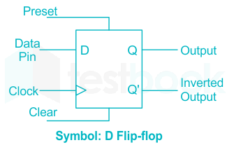 F1 Tapesh 14.12.20 Pallavi D7