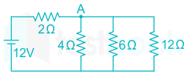 F1 Tapesh 17.12.20 Pallavi D 3