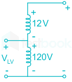 F1 U.B 2.9.20 Pallavi D1