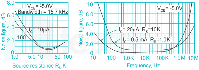 F1 U.B 20.6.20 Pallavi D22