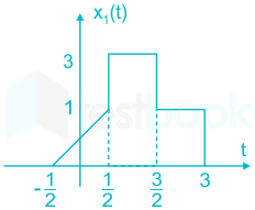 F1 Uday.B 14-12-20 Savita D20