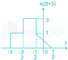 F1 Uday.B 14-12-20 Savita D23