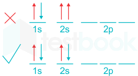 F1 Utkarsha 24.12.20 Pallavi D5