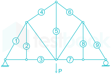 F2 Abhayraj 4-12-2020 Swati D9