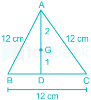 F3 Aashish S 16-12-2020 Swati D2