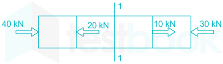 F5 Abhayraj 30-12-2020 Swati D10