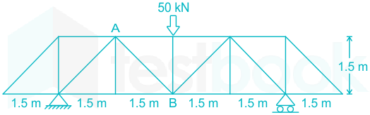 F5 Abhayraj 30-12-2020 Swati D2