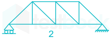 F5 Abhayraj 30-12-2020 Swati D4