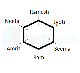 Sourabh Kadam 02122020 3(1)1