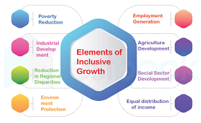 elements-of-inclusive-growth