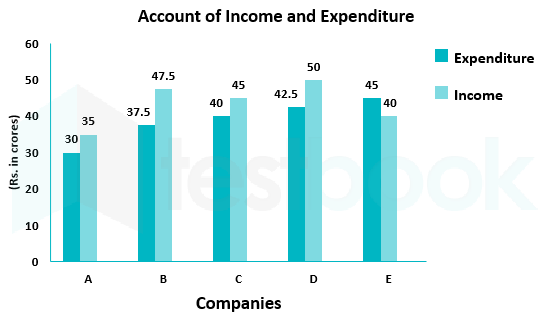 graph2