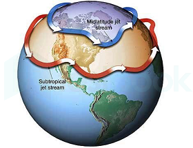 jet stream1