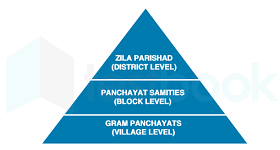 panchayat