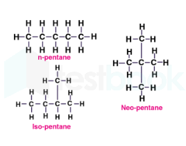 constitutional isomers c5h12