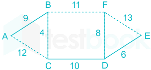 F1 5fe357cb34432e4abc688a78 Raju.S 12-01-21 Savita D