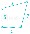 F1 Ateeb.Y 16-01-21 Savita D 3